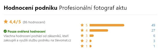 Fotograf - Fotograf Aktu, profesionální fotografické studio 2 fotograf hodnoceni aktu